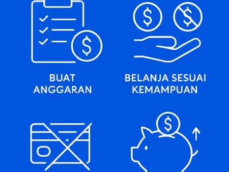 Cara Menghindari Hutang yang Tidak Perlu dalam Keuangan Pribadi