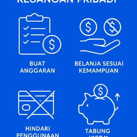 Cara Menghindari Hutang yang Tidak Perlu dalam Keuangan Pribadi