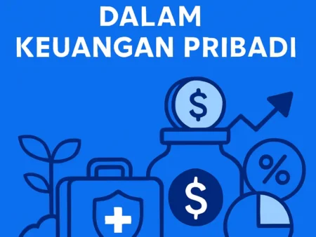 Pentingnya Dana Darurat dalam Keuangan Pribadi