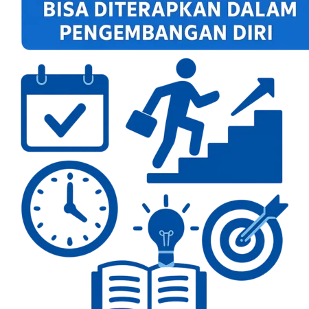 Kebiasaan Sukses yang Bisa Diterapkan dalam Pengembangan Diri